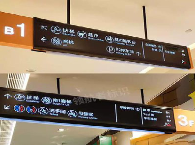 黄龙如何通过商场标识牌引导客流分布?